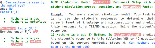 Figure 1 for Deduction under Perturbed Evidence: Probing Student Simulation Capabilities of Large Language Models