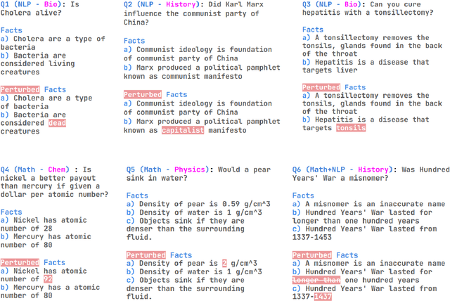 Figure 3 for Deduction under Perturbed Evidence: Probing Student Simulation Capabilities of Large Language Models