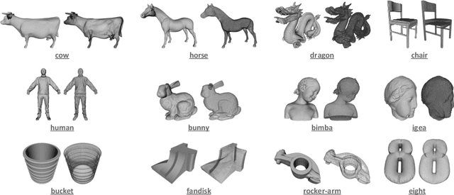 Figure 3 for ParaPoint: Learning Global Free-Boundary Surface Parameterization of 3D Point Clouds