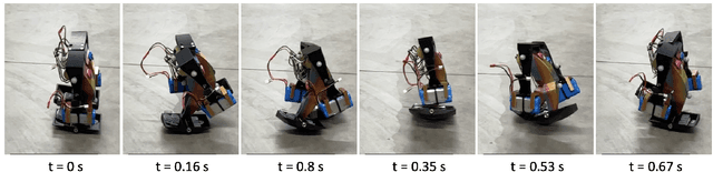 Figure 4 for The Simplest Walking Robot: A bipedal robot with one actuator and two rigid bodies