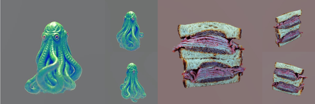 Figure 2 for HiFA: High-fidelity Text-to-3D with Advanced Diffusion Guidance