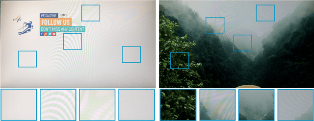 Figure 1 for Real-Time Image Demoireing on Mobile Devices