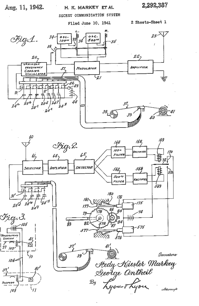 Figure 1 for Physical Layer Secret Key Agreement Using One-Bit Quantization and Low-Density Parity-Check Codes