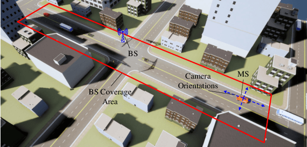 Figure 3 for Vision Aided Environment Semantics Extraction and Its Application in mmWave Beam Selection