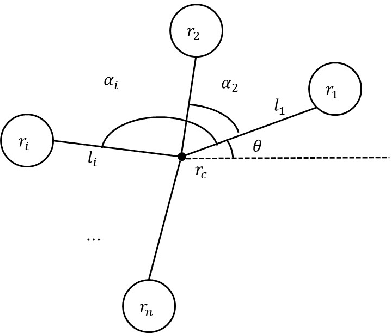 Figure 2 for Optimal path planning of multi-agent cooperative systems with rigid formation
