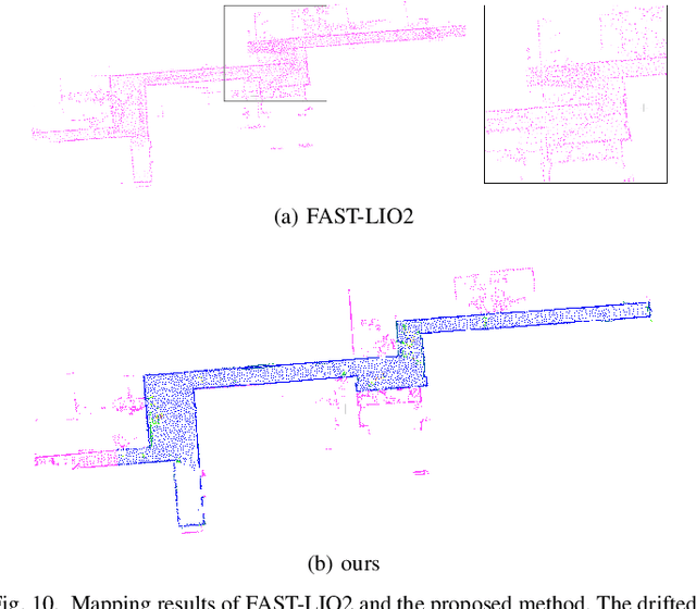 Figure 2 for Range-Aided LiDAR-Inertial Multi-Vehicle Mapping in Degenerate Environment