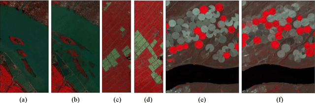 Figure 2 for ES2Net: An Efficient Spectral-Spatial Network for Hyperspectral Image Change Detection