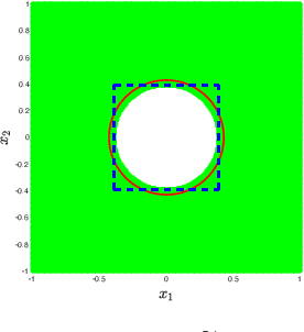 Figure 4 for Convex Risk Bounded Continuous-Time Trajectory Planning and Tube Design in Uncertain Nonconvex Environments