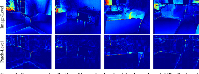 Figure 3 for DäRF: Boosting Radiance Fields from Sparse Inputs with Monocular Depth Adaptation
