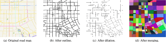 Figure 3 for Urban Regional Function Guided Traffic Flow Prediction
