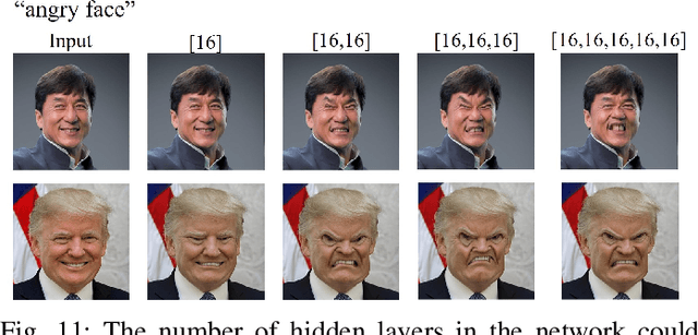 Figure 3 for Zero-shot Text-driven Physically Interpretable Face Editing