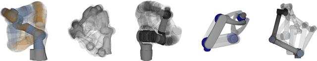Figure 3 for Euclidean Equivariant Models for Generative Graphical Inverse Kinematics