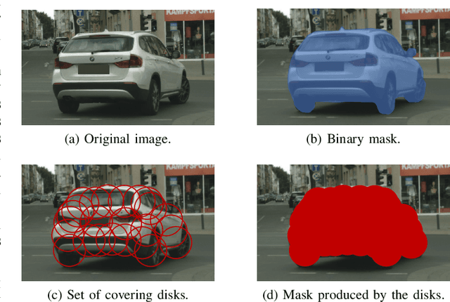 Figure 1 for CenterDisks: Real-time instance segmentation with disk covering
