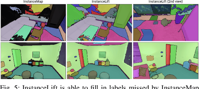 Figure 4 for Efficient 3D Instance Mapping and Localization with Neural Fields