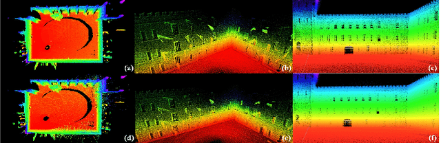 Figure 4 for FR-LIO: Fast and Robust Lidar-Inertial Odometry by Tightly-Coupled Iterated Kalman Smoother and Robocentric Voxels