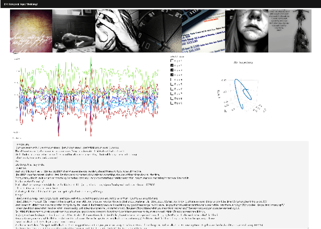 Figure 3 for TherapyView: Visualizing Therapy Sessions with Temporal Topic Modeling and AI-Generated Arts