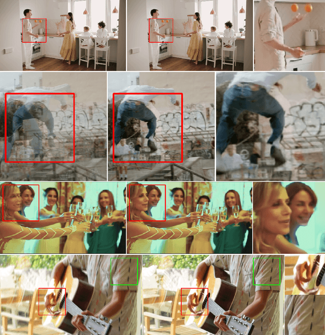 Figure 3 for Exploiting Inductive Biases in Video Modeling through Neural CDEs