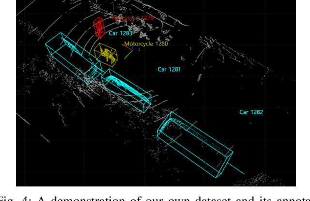 Figure 4 for An Efficient Convex Hull-Based Vehicle Pose Estimation Method for 3D LiDAR