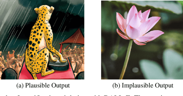 Figure 2 for Operationalizing Specifications, In Addition to Test Sets for Evaluating Constrained Generative Models
