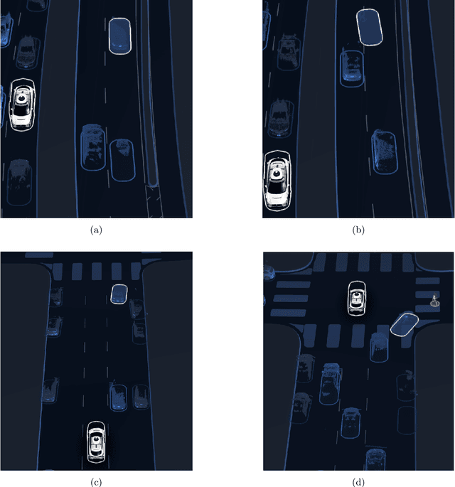 Figure 4 for Measuring Surprise in the Wild