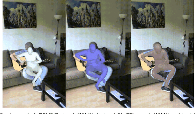 Figure 1 for Temporal-Aware Refinement for Video-based Human Pose and Shape Recovery