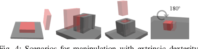 Figure 4 for Enhancing Dexterity in Robotic Manipulation via Hierarchical Contact Exploration