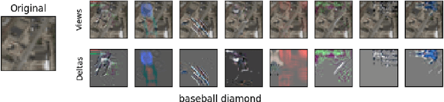 Figure 2 for Multispectral Self-Supervised Learning with Viewmaker Networks