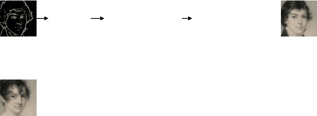Figure 2 for Masked and Adaptive Transformer for Exemplar Based Image Translation