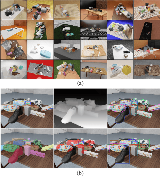 Figure 1 for SynTable: A Synthetic Data Generation Pipeline for Unseen Object Amodal Instance Segmentation of Cluttered Tabletop Scenes