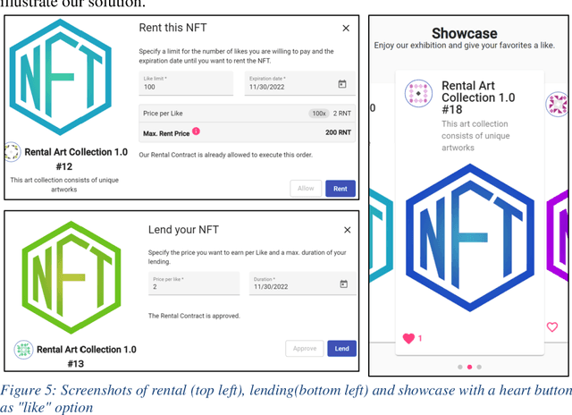 Figure 4 for Implementing Smart Contracts: The case of NFT-rental with pay-per-like