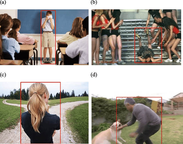 Figure 2 for Contextual Emotion Estimation from Image Captions