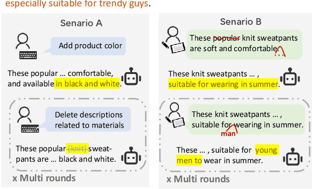 Figure 1 for Edit As You Wish: Video Description Editing with Multi-grained Commands