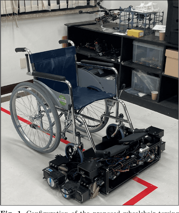 Figure 1 for Design and Operation of Autonomous Wheelchair Towing Robot