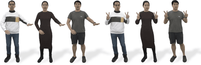 Figure 1 for AvatarReX: Real-time Expressive Full-body Avatars