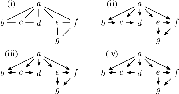 Figure 3 for Efficient Enumeration of Markov Equivalent DAGs
