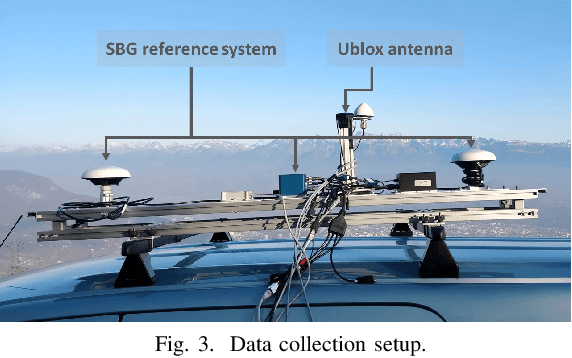 Figure 2 for RNN-Based GNSS Positioning using Satellite Measurement Features and Pseudorange Residuals