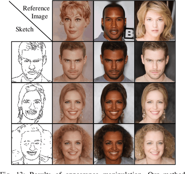 Figure 4 for Semantics-Preserving Sketch Embedding for Face Generation