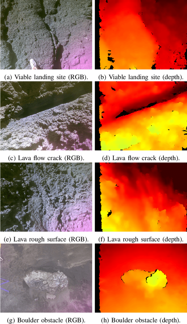 Figure 3 for Autonomous Multirotor Landing on Landing Pads and Lava Flows