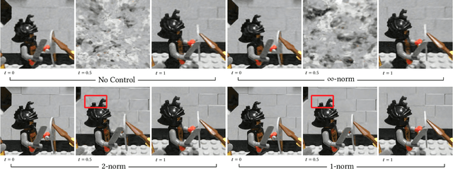 Figure 2 for VIINTER: View Interpolation with Implicit Neural Representations of Images