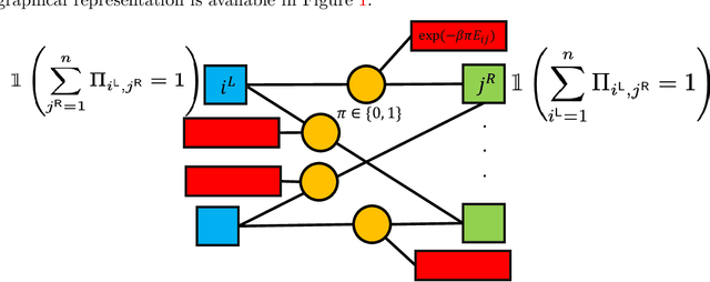 Figure 1 for The Phase Transition Phenomenon of Shuffled Regression