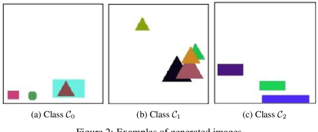Figure 3 for Gradient-Boosted Based Structured and Unstructured Learning