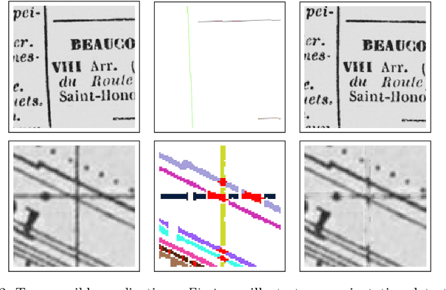 Figure 3 for Linear Object Detection in Document Images using Multiple Object Tracking