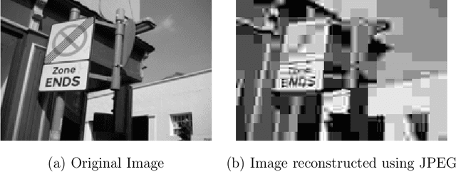 Figure 1 for Deep Image Compression Using Scene Text Quality Assessment