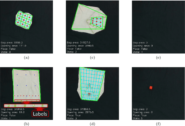Figure 3 for Learning to bag with a simulation-free reinforcement learning framework for robots