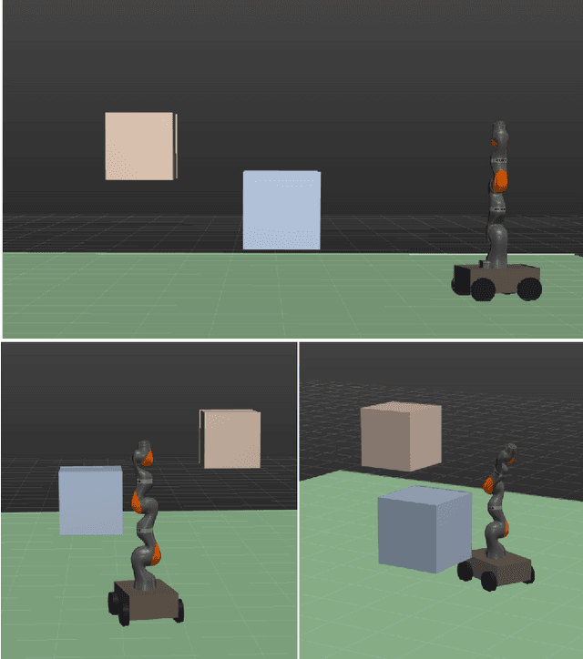 Figure 3 for Chance-Constrained Trajectory Optimization for High-DOF Robots in Uncertain Environments