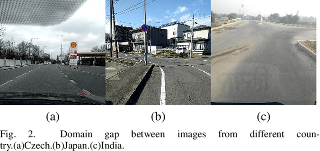 Figure 4 for Road Disease Detection based on Latent Domain Background Feature Separation and Suppression