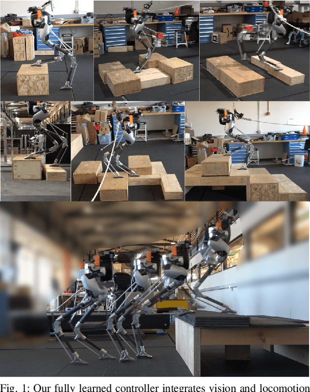 Figure 1 for Learning Vision-Based Bipedal Locomotion for Challenging Terrain