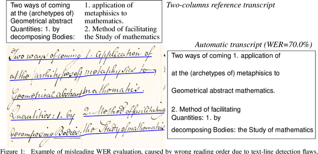 Figure 1 for End-to-End Page-Level Assessment of Handwritten Text Recognition