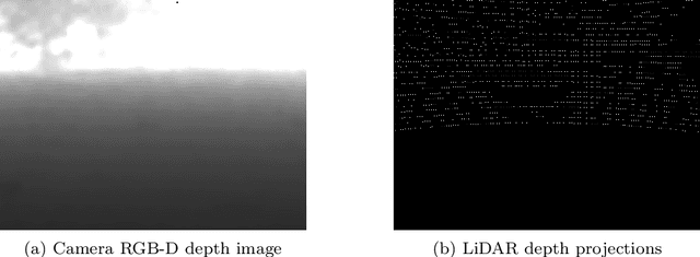 Figure 4 for Detection and depth estimation for domestic waste in outdoor environments by sensors fusion