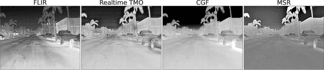 Figure 3 for Joint tone mapping and denoising of thermal infrared images via multi-scale Retinex and multi-task learning